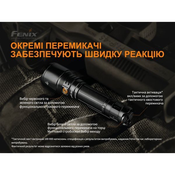 Ліхтар ручний Fenix TK26R TK26R фото