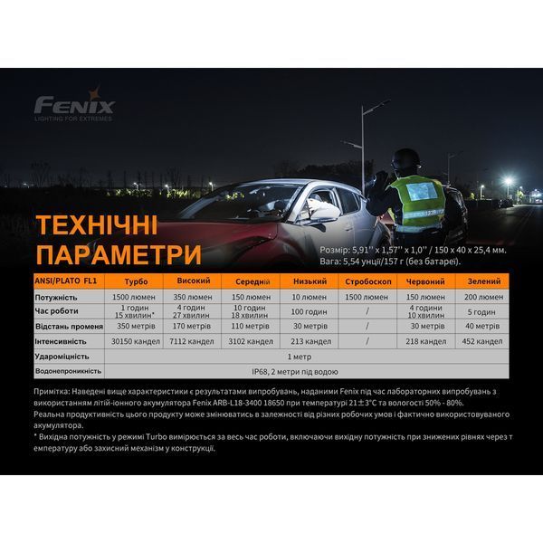 Ліхтар ручний Fenix TK26R TK26R фото