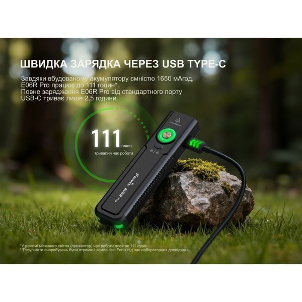 Ліхтар наключний Fenix E06R PRO, зелений E06RPROG фото