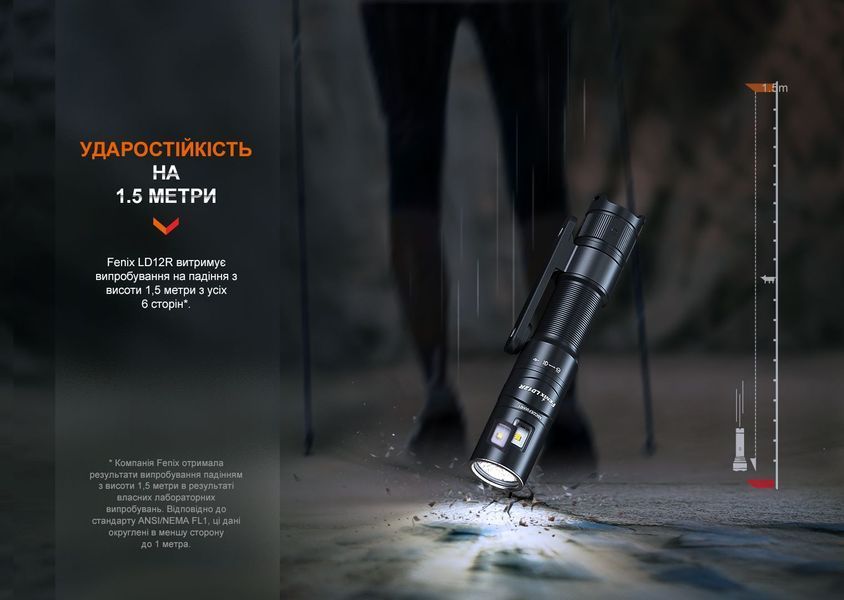 Ліхтар ручний Fenix LD12R LD12R фото