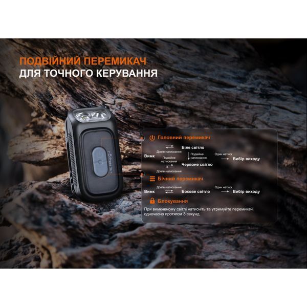 Ліхтар з кліпсою Fenix E04R, білий E04RW фото