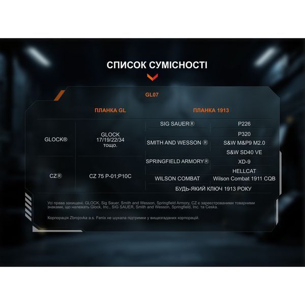 Ліхтар до пістолета Fenix GL07 GL07 фото